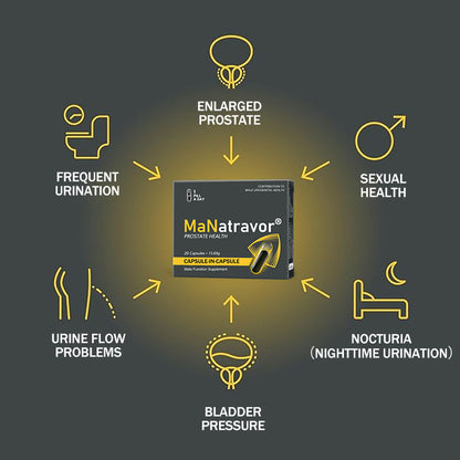 Invontiva® MaNatravor™ Prostate protection