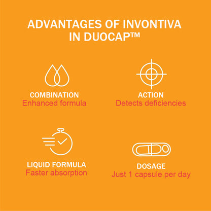 Invontiva Joint Support