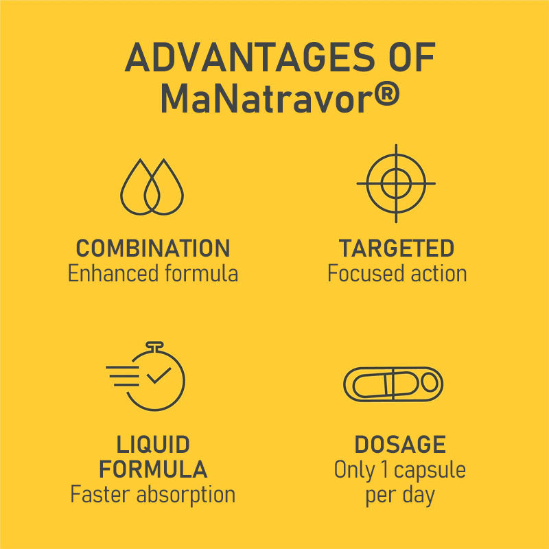 Invontiva® MaNatravor™ Prostate protection