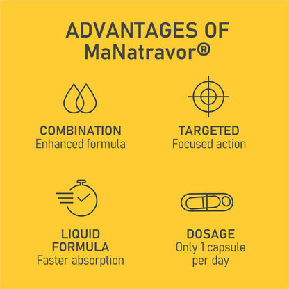 Invontiva® MaNatravor™ Prostate protection